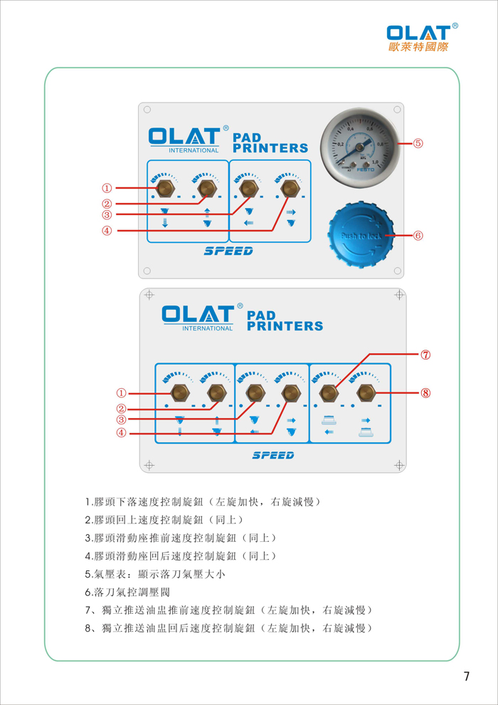 OLAT歐萊特移印機系列操作手冊