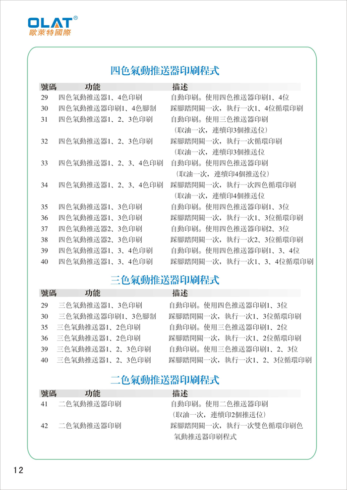 OLAT歐萊特移印機(jī)系列操作手冊