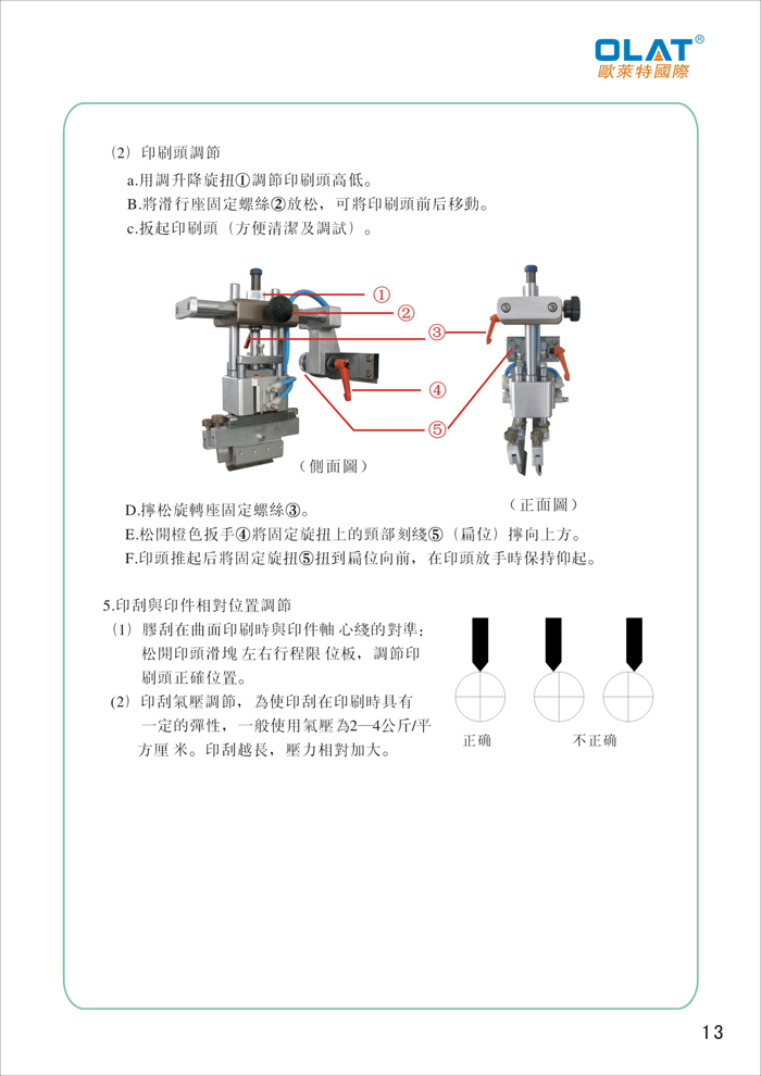 OLAT歐萊特曲面網(wǎng)印機系列操作手冊